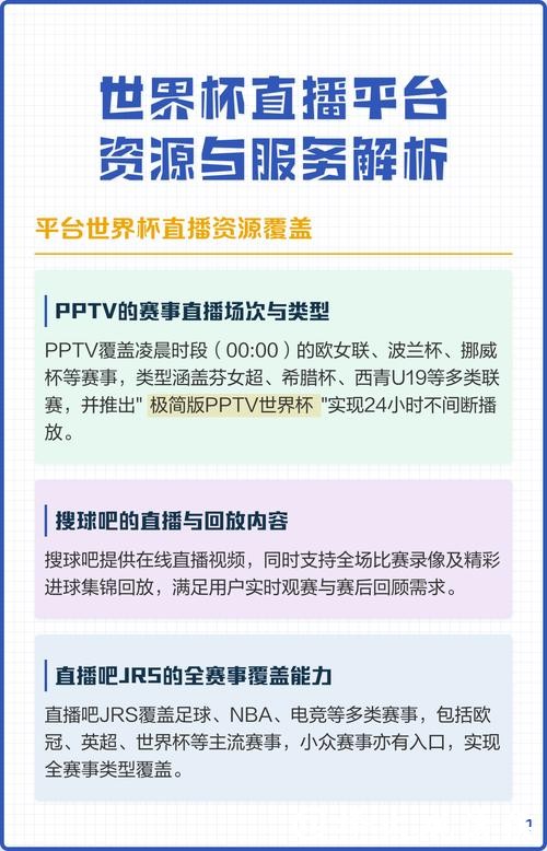 各平台世界杯直播入口对比分析 各平台世界杯直播入口对比分析