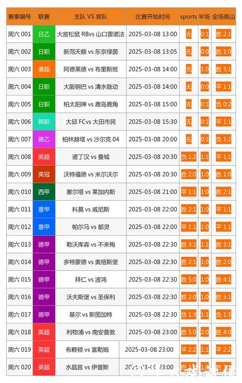 世界杯下注网站推荐,哪里最靠谱? 世界杯下注网站推荐,哪里最靠谱?