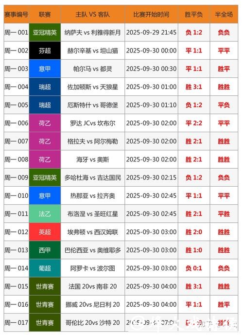 世界杯外围买球的心理学分析，投注者必看