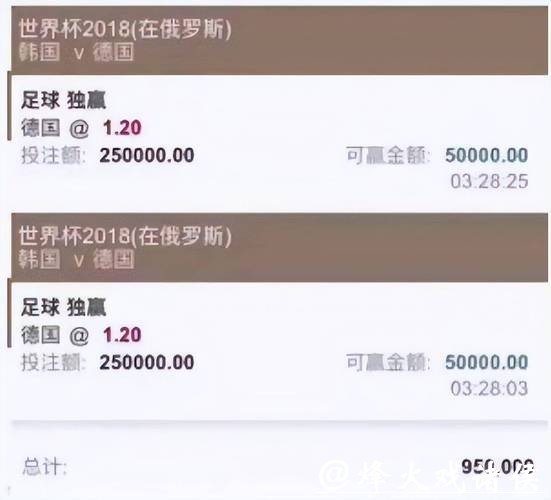选择世界杯买球平台的五个关键因素